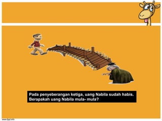 Pada penyeberangan ketiga, uang Nabila sudah habis.
Berapakah uang Nabila mula- mula?
 