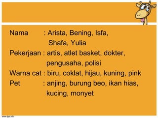 Nama : Arista, Bening, Isfa,
Shafa, Yulia
Pekerjaan : artis, atlet basket, dokter,
pengusaha, polisi
Warna cat : biru, coklat, hijau, kuning, pink
Pet : anjing, burung beo, ikan hias,
kucing, monyet
 