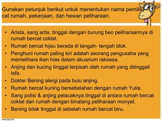 Gunakan petunjuk berikut untuk menentukan nama pemilik,
cat rumah, pekerjaan, dan hewan peliharaan.
• Arista, sang artis, tinggal dengan burung beo peliharaannya di
rumah bercat coklat.
• Rumah bercat hijau berada di tengah- tengah blok.
• Penghuni rumah paling kiri adalah seorang pengusaha yang
memelihara ikan hias dalam akuarium raksasa.
• Anjing dan kucing tinggal terpisah oleh rumah yang ditinggali
Isfa.
• Dokter Bening alergi pada bulu anjing.
• Rumah bercat kuning bersebelahan dengan rumah Yulia.
• Sang polisi & anjing pelacaknya tinggal di antara rumah bercat
coklat dan rumah dengan binatang peliharaan monyet.
• Bening tidak tinggal di sebelah rumah bercat biru.
 