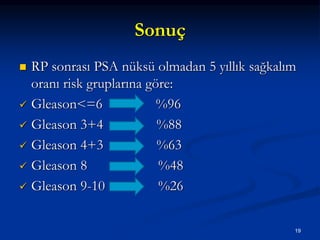Sonuç
 RP sonrası PSA nüksü olmadan 5 yıllık sağkalım
oranı risk gruplarına göre:
 Gleason<=6 %96
 Gleason 3+4 %88
 Gleason 4+3 %63
 Gleason 8 %48
 Gleason 9-10 %26
19
 