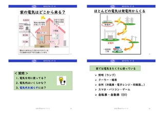 家の電気はどこから来る？
17 18
ほとんどの電気は発電所からくる
< 質問 >
1. 電気を何に使ってる？
2. 電気代はいくらかな？
3. 電気代を減らすには？
2022 © NPOブルーアース 19
家では電気をたくさん使っている
2022 © NPOブルーアース 20
Ø 照明（ランプ)
Ø クーラー・暖房
Ø 台所 (冷蔵庫・電子レンジ・炊飯器,,)
Ø スマホ・パソコン・ゲーム
Ø 自転車・自動車 (EV)
 