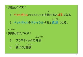 Kistec 出前体験授業 Petボトルで綿づくり