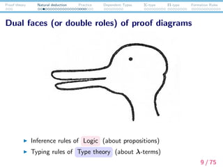 Dependent Type ESSLLI2016 DTS Lecture Day 1: From natural deduction to dependent type ...