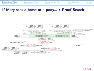 Disjoint Union Types Enumeratioin Types Natural Number Type Finite Sequences Id-type
If Mary sees a horse or a pony... : Proof Search
....
 v:
y:entity
horse(y)
see(m, π1v)



 v:
y:entity
pony(y)
see(m, π1v)

 : type
waveTo : entity → entity → type
(CON )
....
x:entity
¬human(x)
: type
p :

 v:
y:entity
horse(y)
see(m, π1v)



 v:
y:entity
pony(y)
see(m, π1v)


....
case p of
λx.((π1π1x, k1(π1x)), π2x);
λx.((π1π1x, k2(π1x)), π2x)
:
x:entity
animal(x)
1
π1 case p of
λx.((π1π1x, k1(π1x)), π2x);
λx.((π1π1x, k2(π1x)), π2x)
: entity
(ΣE)
p :

 v:
y:entity
horse(y)
see(m, π1v)



 v:
y:entity
pony(y)
see(m, π1v)


....
case p of
λx.((π1π1x, k1(π1x)), π2x);
λx.((π1π1x, k2(π1x)), π2x)
:
x:entity
animal(x)
1
k3 : u:
x:entity
animal(x)
→ ¬human(π1u)
(CON )
k3 case p of
λx.((π1π1x, k1(π1x)), π2x);
λx.((π1π1x, k2(π1x)), π2x)
: ¬human(π1)
(→E)
π1 case p of
λx.((π1π1x, k1(π1x)), π2x);
λx.((π1π1x, k2(π1x)), π2x)
, k3 case p of
λx.((π1π1x, k1(π1x)), π2x);
λx.((π1π1x, k2(π1x)), π2x)
:
x:entity
¬human(x)
(→E)
@1
x:entity
¬human(x)
:
x:entity
¬human(x)
(@)
π1 @1
x:entity
¬human(x)
: entity
(ΣE)
waveTo π1 @1
x:entity
¬human(x)
: entity → type
(→E)
m : entity
(CON )
waveTo m, π1 @1
x:entity
¬human(x)
: type
(→E)

p:

 v:
y:entity
horse(y)
see(m, π1v)



 v:
y:entity
pony(y)
see(m, π1v)



 → waveTo m, π1 @1
x:entity
¬human(x)
: type
(ΠI ),1
11 / 41
 