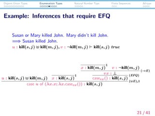 Disjoint Union Types Enumeratioin Types Natural Number Type Finite Sequences Id-type
Example: Inferences that require EFQ
Susan or Mary killed John. Mary didn’t kill John.
=
⇐
Susan killed John.
u : kill(s, j ) kill(m, j ), v : ¬kill(m, j ) kill(s, j ) true
u : kill(s, j ) kill(m, j ) x : kill(s, j )
1
x : kill(m, j )
1
v : ¬kill(m, j )
vx : ⊥
(→E)
casevx() : kill(s, j )
(EFQ)
case u of (λx.x; λx.casevx()) : kill(s, j )
( E),1
21 / 41
 
