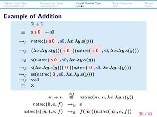 Disjoint Union Types Enumeratioin Types Natural Number Type Finite Sequences Id-type
Example of Addition
2 + 1
≡ s s 0 + s0
→β natrec(s s 0 , s0, λx.λy.s(y))
→β (λx.λy.s(y))( s 0 )(natrec( s 0 , s0, λx.λy.s(y)))
β s(natrec( s 0 , s0, λx.λy.s(y))
→β s(λx.λy.s(y))( 0 )(natrec( 0 , s0, λx.λy.s(y)))
→β ss(natrec( 0 , s0, λx.λy.s(y)))
→β sss0
≡ 3
m + n
def
≡ natrec(m, n, λx.λy.s(y))
natrec(0, e, f) →β e
natrec(s( n ), e, f) →β f( n )(natrec( n , e, f)) 30 / 41
 