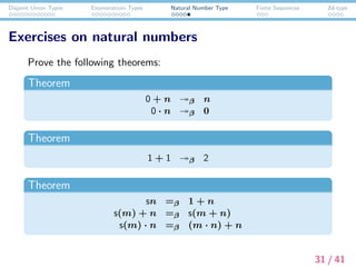 Disjoint Union Types Enumeratioin Types Natural Number Type Finite Sequences Id-type
Exercises on natural numbers
Prove the following theorems:
Theorem
0 + n β n
0 · n β 0
Theorem
1 + 1 β 2
Theorem
sn =β 1 + n
s(m) + n =β s(m + n)
s(m) · n =β (m · n) + n
31 / 41
 