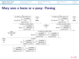 Disjoint Union Types Enumeratioin Types Natural Number Type Finite Sequences Id-type
Mary sees a horse or a pony: Parsing
Mary
NP
m
sees
SNP/NP
see
a
SNP(SNP/NP)/N
λn.λp.λx.

 v:
y:entity
ny
p(π1(v))x


horse
N
horse
SNP(SNP/NP)
λp.λx.

 v:
y:entity
horse(y)
p(π1(v))x


>
or
CONJ
a
SNP(SNP/NP)/N
λn.λp.λx.

 v:
y:entity
ny
p(π1(v))x


pony
N
pony
SNP(SNP/NP)
λp.λx.

 v:
y:entity
pony(y)
p(π1(v))x


>
SNP(SNP/NP)
λp.λx.

 v:
y:entity
horse(y)
p(π1(v))x



 v:
y:entity
pony(y)
p(π1(v))x


Φ
SNP
λx.

 v:
y:entity
horse(y)
see(x, π1(v))



 v:
y:entity
pony(y)
see(x, π1(v))


<
S
 v:
y:entity
horse(y)
see(m, π1v)



 v:
y:entity
pony(y)
see(m, π1v)


<
4 / 41
 