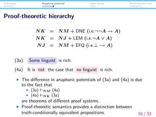 Granularity Anaphoric potential Open issues Proof-theoretic turn
Proof-theoretic hierarchy
NK = NM + DNE (i.e.¬¬A → A)
NK = NJ + LEM (i.e.¬A ∨ A)
NJ = NM + EFQ (i.e.⊥ → A)
(3a) Some linguist is rich.
(4a) It is not the case that no linguist is rich.
The diﬀerence in anaphoric potentials of (3a) and (4a) is due
to the fact that
(3a) NM (4a)
(4a) NK (3a)
are theorems of diﬀerent proof systems.
Proof-theoretic semantics provides a distinction between
truth-conditionally equivalent propositions. 16 / 33
 