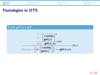 Granularity Anaphoric potential Open issues Proof-theoretic turn
Tautologies in DTS
Every girl is a girl.
u :
x:entity
girl(x)
1
π2u : girl(π1u)
(ΣE)
λu.π2u : u:
x:entity
girl(x)
→ girl(π1u)
(ΠI ),1
4 / 33
 