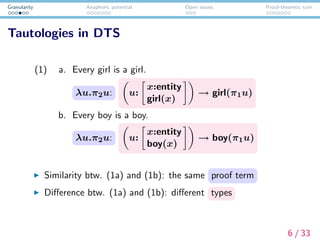 Granularity Anaphoric potential Open issues Proof-theoretic turn
Tautologies in DTS
(1) a. Every girl is a girl.
λu.π2u: u:
x:entity
girl(x)
→ girl(π1u)
b. Every boy is a boy.
λu.π2u: u:
x:entity
boy(x)
→ boy(π1u)
Similarity btw. (1a) and (1b): the same proof term
Diﬀerence btw. (1a) and (1b): diﬀerent types
6 / 33
 