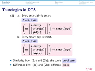 Granularity Anaphoric potential Open issues Proof-theoretic turn
Tautologies in DTS
(2) a. Every smart girl is smart.
λu.π1π2u:

u:


x:entity
smart(x)
girl(x)



 → smart(π1u)
b. Every smart boy is smart.
λu.π1π2u:

u:


x:entity
smart(x)
boy(x)



 → smart(π1u)
Similarity btw. (2a) and (2b): the same proof term
Diﬀerence btw. (2a) and (2b): diﬀerent types
7 / 33
 