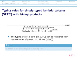 DTT DTS Previous work Type check./infer. Conclusion References
Typing rules for simply-typed lambda calculus
(STLC) with binary products
f : A → B, x : A f : A → B
(VAR)
f : A → B, x : A x : A
(VAR)
f : A → B, x : A fx : B
(APP)
f : A → B λx.fx : A → B
(LAM )
λf.λx.fx : (A → B) → (A → B)
(LAM )
The typing tree of a term (in STLC) can be recovered from
the (structure of) term. (cf. Milner (1978))
Fact 1
A term is an encoding of a typing tree.
8 / 71
 