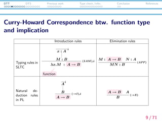 DTT DTS Previous work Type check./infer. Conclusion References
Curry-Howard Correspondence btw. product type
and conjunction
Introduction rules Elimination rules
Typing
rules in
STLC
M : A N : B
(M, N)
pair
: A × B
(PROD)
M : A × B
π1(M) : A
(PROJ)
M : A × B
π2(M) : B
(PROJ)
Natural
deduc-
tion rules
in PL
A B
A ∧ B
(∧I )
A ∧ B
A
(∧E)
A ∧ B
B
(∧E)
Fact 2
Typing rules of STLC (almost exactly) correspond to natural
deduction rules in logic.
10 / 71
 
