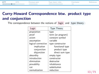 DTT DTS Previous work Type check./infer. Conclusion References
Dependent function type
Introduction rules Elimination rules
function type
→ in STLC
x : A....
M : B
i
λx.M
function
: A → B
(LAM ),i
M : A → B N : A
MN : B
(APP)
Dependent
function type
(Π) in DTT
A : sort
x : A....
M : B
i
λx.M
function
: (x:A) → B
(ΠI ),i
M : (x:A) → B N : A
MN : B[N/x]
(ΠE)
Scope: (x:A) → B
14 / 71
 