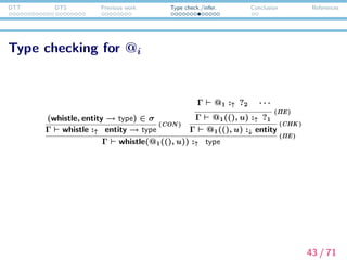DTT DTS Previous work Type check./infer. Conclusion References
Type checking for @i
(whistle, entity → type) ∈ σ
Γ whistle :↑ entity → type
(CON )
Γ @1 :↑ ?2 · · ·
Γ @1((), u) :↑ ?1
(ΠE)
Γ @1((), u) :↓ entity
(CHK)
Γ whistle(@1((), u)) :↑ type
(ΠE)
@i is not a inferable term, so this inference fails.
→ The type of @1 cannot be decided.
43 / 71
 