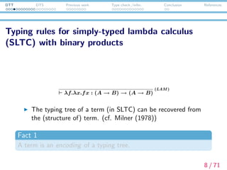 DTT DTS Previous work Type check./infer. Conclusion References
Typing rules for simply-typed lambda calculus
(STLC) with binary products
f : A → B, x : A f : A → B
(VAR)
f : A → B, x : A x : A
(VAR)
f : A → B, x : A fx : B
(APP)
f : A → B λx.fx : A → B
(LAM )
λf.λx.fx : (A → B) → (A → B)
(LAM )
The typing tree of a term (in STLC) can be recovered from
the (structure of) term. (cf. Milner (1978))
Fact 1
A term is an encoding of a typing tree.
8 / 71
 