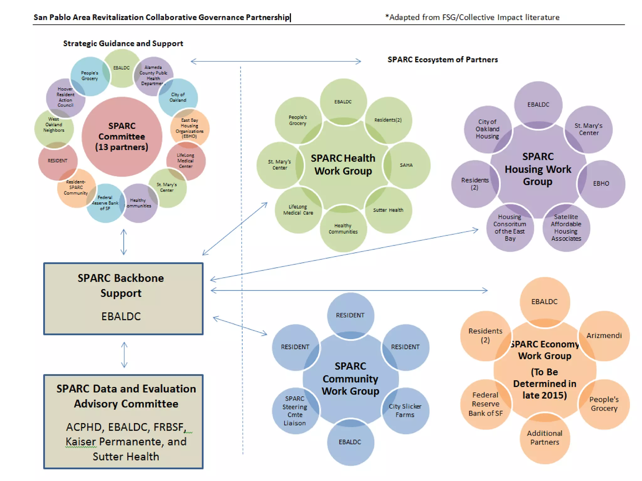 Placeholder Presentation Title 23
 