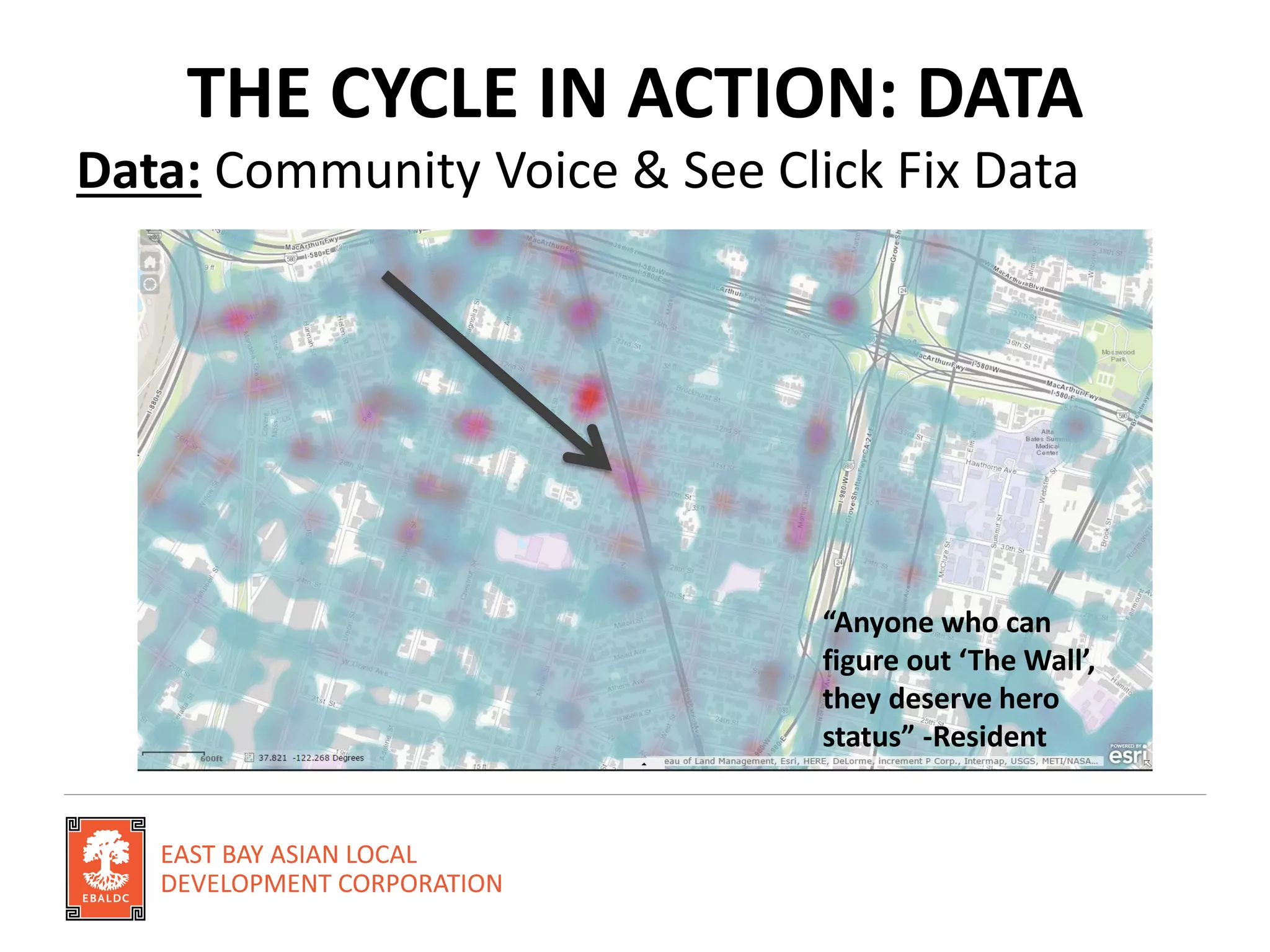 THE CYCLE IN ACTION: DATA
Data: Community Voice & See Click Fix Data
“Anyone who can
figure out ‘The Wall’,
they deserve hero
status” -Resident
 