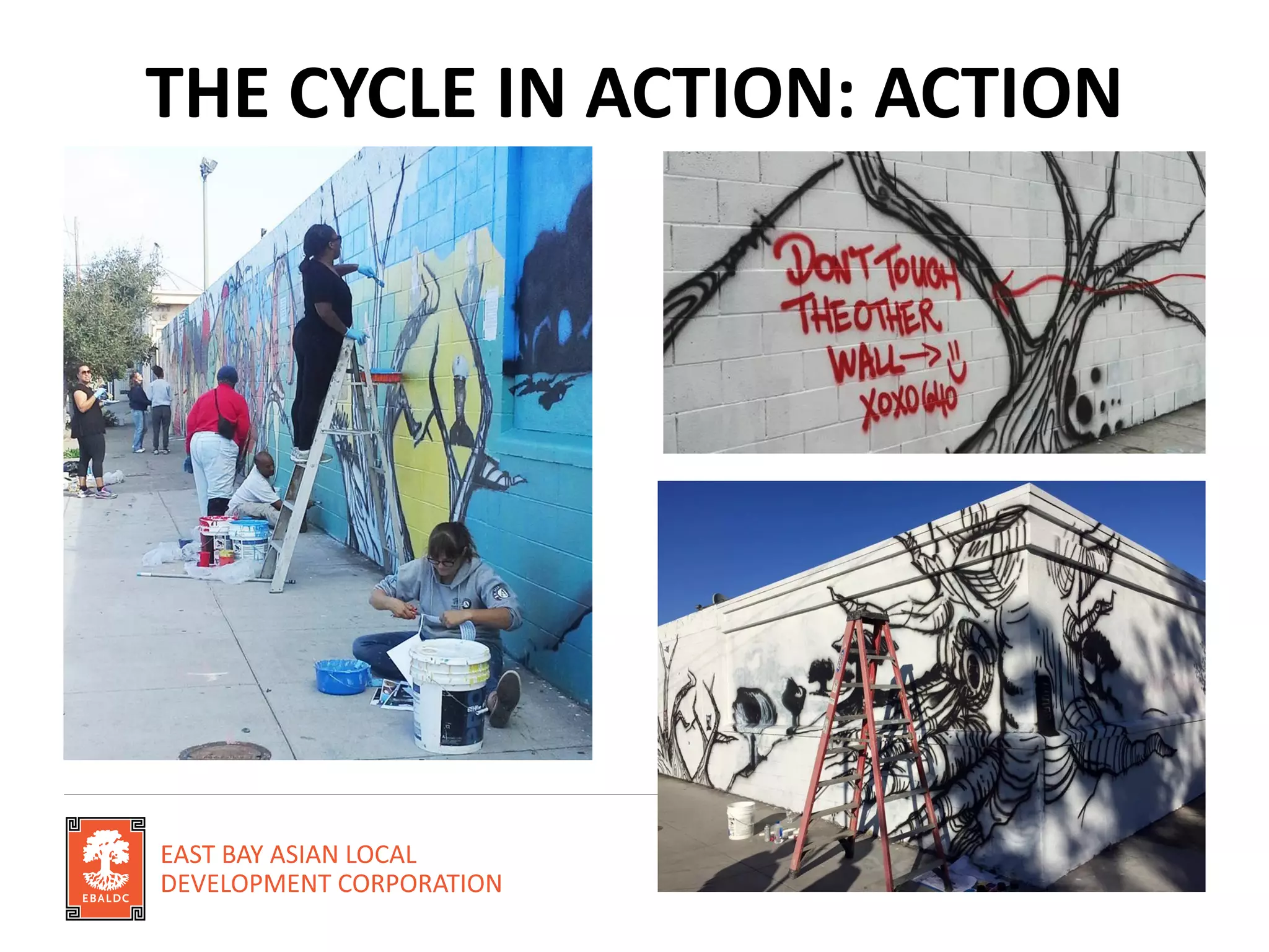 THE CYCLE IN ACTION: ACTION
 