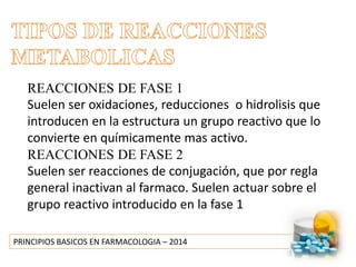 PRINCIPIOS BASICOS EN FARMACOLOGIA – 2014
REACCIONES DE FASE 1
Suelen ser oxidaciones, reducciones o hidrolisis que
introducen en la estructura un grupo reactivo que lo
convierte en químicamente mas activo.
REACCIONES DE FASE 2
Suelen ser reacciones de conjugación, que por regla
general inactivan al farmaco. Suelen actuar sobre el
grupo reactivo introducido en la fase 1
 