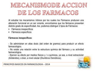 PRINCIPIOS BASICOS EN FARMACOLOGIA – 2014
 
