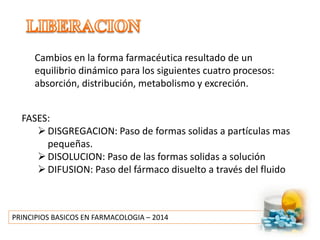 PRINCIPIOS BASICOS EN FARMACOLOGIA – 2014
FASES:
DISGREGACION: Paso de formas solidas a partículas mas
pequeñas.
DISOLUCION: Paso de las formas solidas a solución
DIFUSION: Paso del fármaco disuelto a través del fluido
Cambios en la forma farmacéutica resultado de un
equilibrio dinámico para los siguientes cuatro procesos:
absorción, distribución, metabolismo y excreción.
 