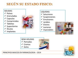 PRINCIPIOS BASICOS EN FARMACOLOGIA – 2014
SOLIDAS:
 Polvos
 Granulados
 Capsulas
 Comprimidos
 Tabletas
 Supositorios
 Óvulos
 Implantes
SEMI-SOLIDAS
 Pomadas
 Cremas
 Geles
LIQUIDAS:
 Soluciones
 Suspensiones
 Emulsiones
 Jarabes
 Elixires
 Lociones
 Inyectables
 