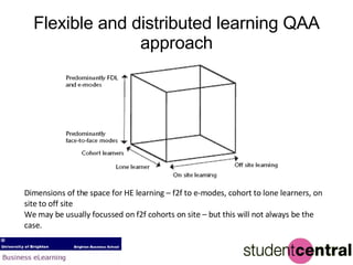 Flexible and distributed learning QAA approach Dimensions of the space for HE learning – f2f to e-modes, cohort to lone learners, on site to off site We may be usually focussed on f2f cohorts on site – but this will not always be the case. 