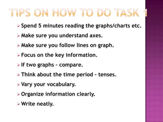? Spend 5 minutes reading the graphs/charts etc.

? Make sure you understand axes.

? Make sure you follow lines on graph.

? Focus on the key information.

? If two graphs C compare.

? Think about the time period C tenses.

? Vary your vocabulary.

? Organize information clearly.

? Write neatly.
 