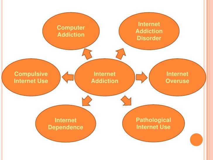 Internet addiction slide