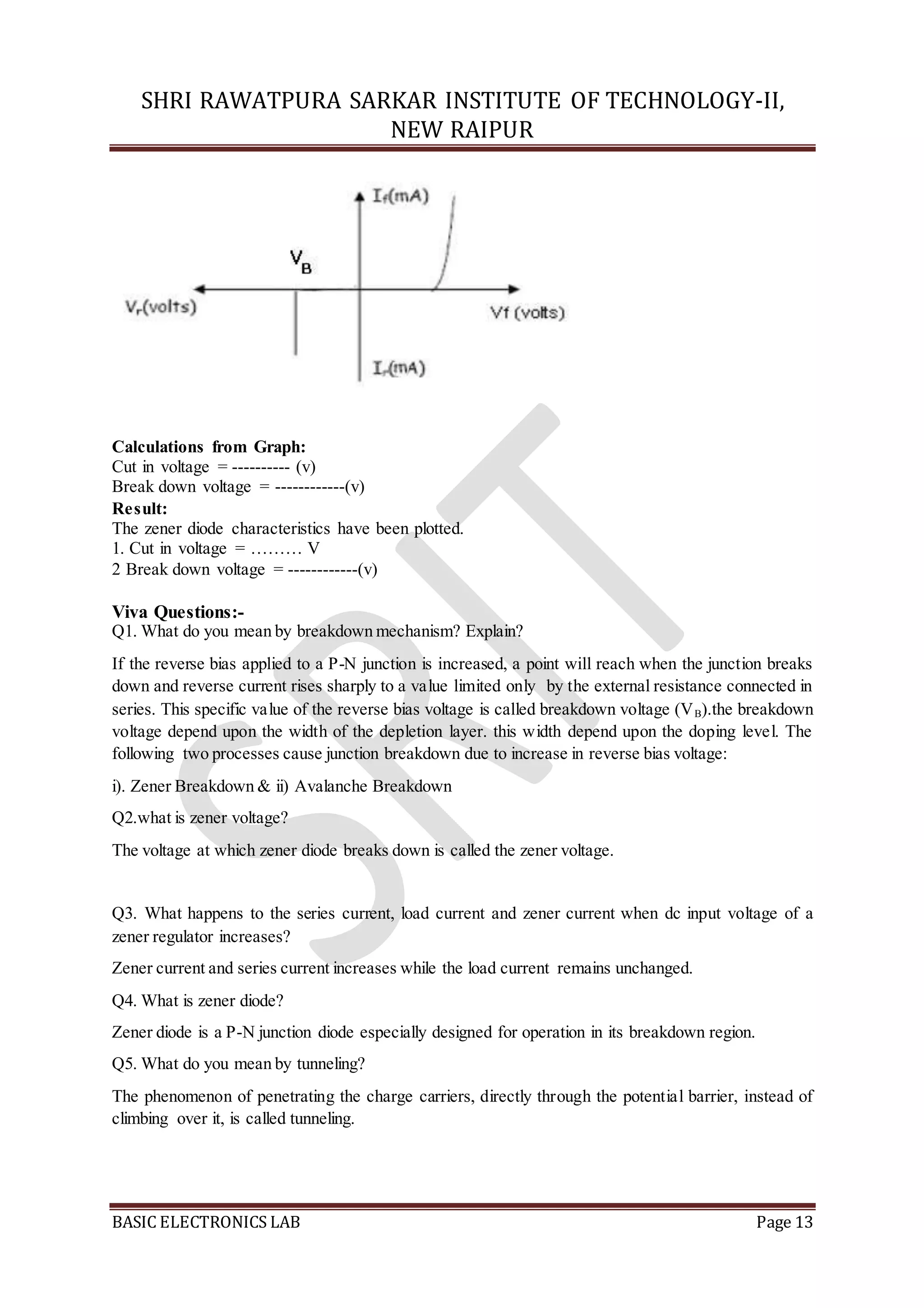 SHRI RAWATPURA SARKAR INSTITUTE OF TECHNOLOGY-II,
NEW RAIPUR
BASIC ELECTRONICS LAB Page 13
Calculations from Graph:
Cut in voltage = ---------- (v)
Break down voltage = ------------(v)
Result:
The zener diode characteristics have been plotted.
1. Cut in voltage = ……… V
2 Break down voltage = ------------(v)
Viva Questions:-
Q1. What do you mean by breakdown mechanism? Explain?
If the reverse bias applied to a P-N junction is increased, a point will reach when the junction breaks
down and reverse current rises sharply to a value limited only by the external resistance connected in
series. This specific value of the reverse bias voltage is called breakdown voltage (VB).the breakdown
voltage depend upon the width of the depletion layer. this width depend upon the doping level. The
following two processes cause junction breakdown due to increase in reverse bias voltage:
i). Zener Breakdown & ii) Avalanche Breakdown
Q2.what is zener voltage?
The voltage at which zener diode breaks down is called the zener voltage.
Q3. What happens to the series current, load current and zener current when dc input voltage of a
zener regulator increases?
Zener current and series current increases while the load current remains unchanged.
Q4. What is zener diode?
Zener diode is a P-N junction diode especially designed for operation in its breakdown region.
Q5. What do you mean by tunneling?
The phenomenon of penetrating the charge carriers, directly through the potential barrier, instead of
climbing over it, is called tunneling.
 