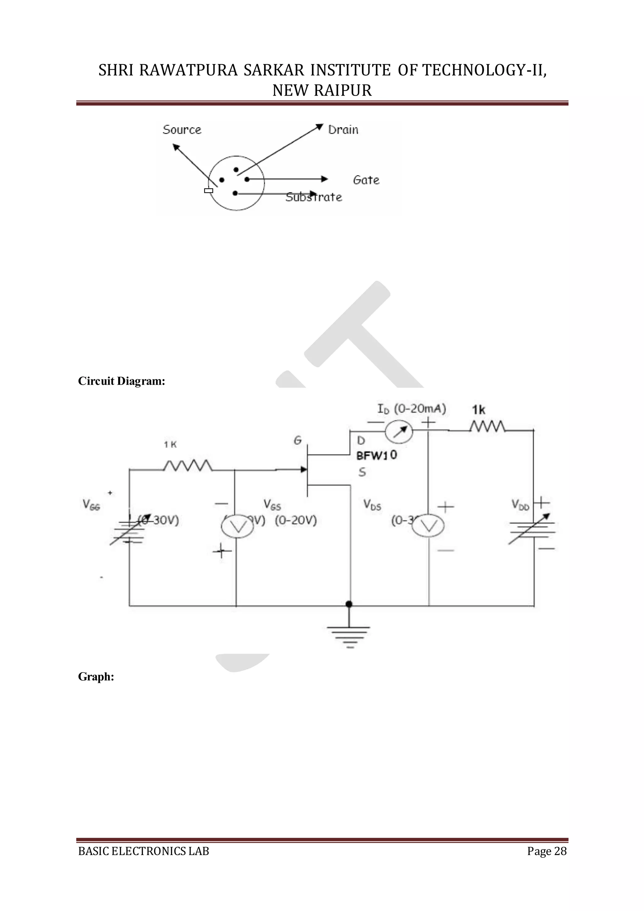 SHRI RAWATPURA SARKAR INSTITUTE OF TECHNOLOGY-II,
NEW RAIPUR
BASIC ELECTRONICS LAB Page 28
Circuit Diagram:
Graph:
 