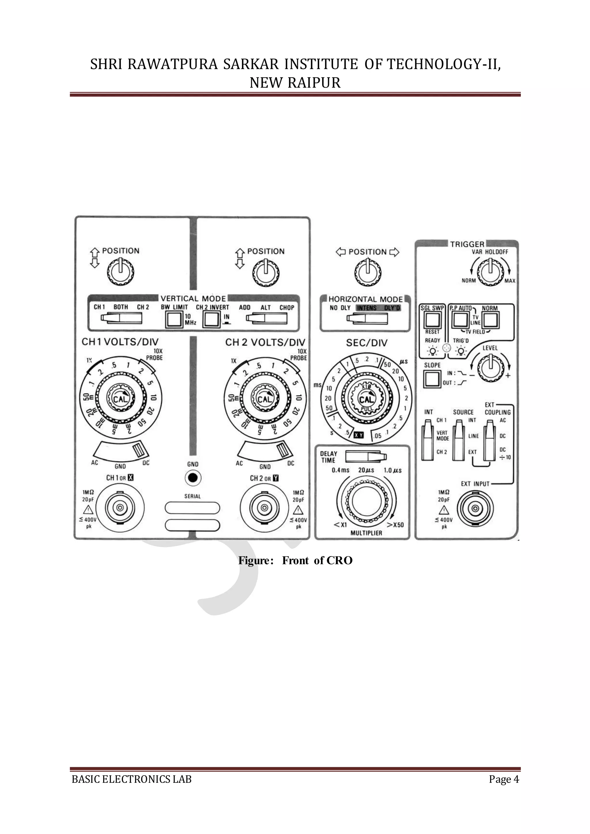 SHRI RAWATPURA SARKAR INSTITUTE OF TECHNOLOGY-II,
NEW RAIPUR
BASIC ELECTRONICS LAB Page 4
Figure: Front of CRO
 