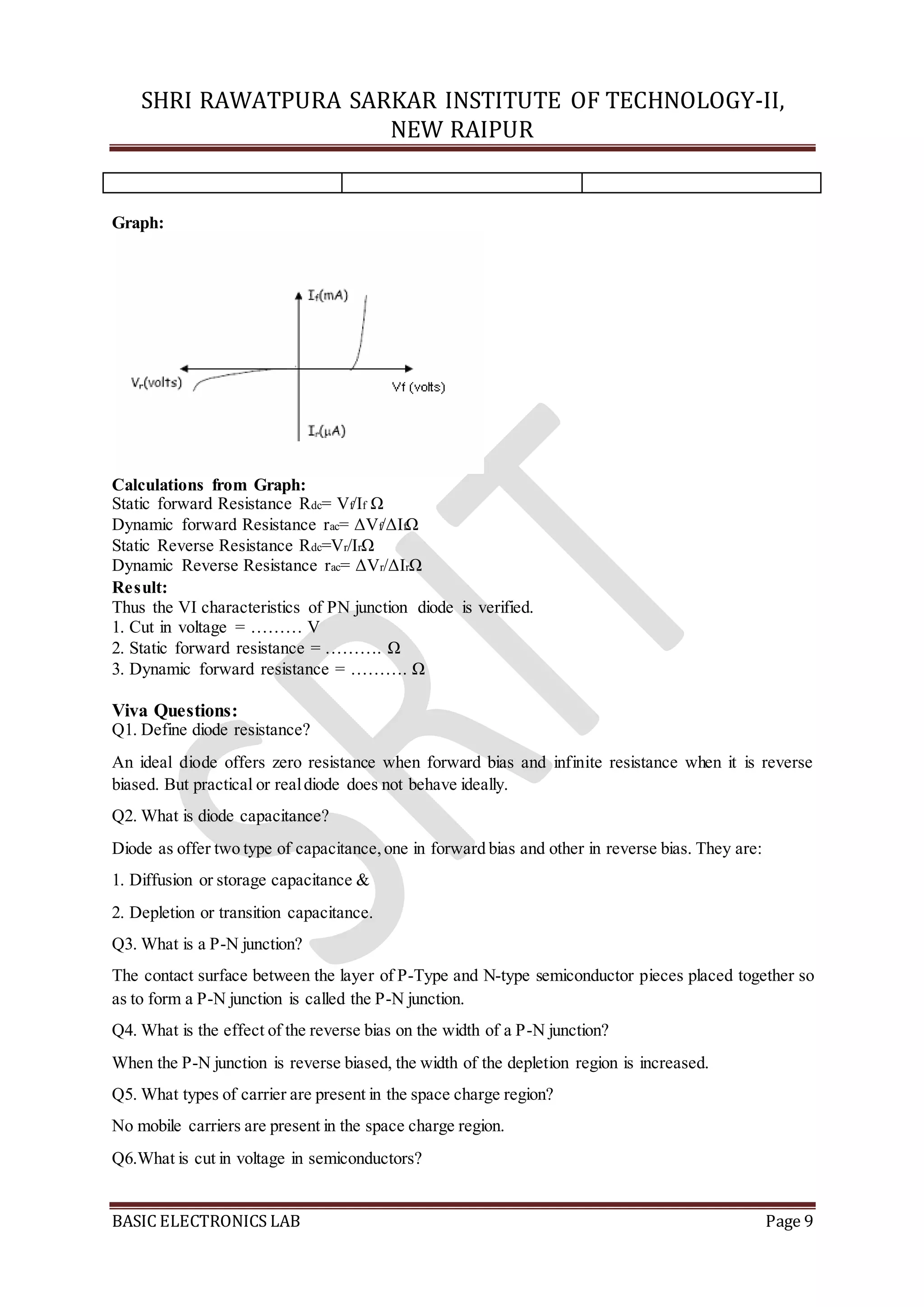 SHRI RAWATPURA SARKAR INSTITUTE OF TECHNOLOGY-II,
NEW RAIPUR
BASIC ELECTRONICS LAB Page 9
Graph:
Calculations from Graph:
Static forward Resistance Rdc= Vf/If Ω
Dynamic forward Resistance rac= ΔVf/ΔIfΩ
Static Reverse Resistance Rdc=Vr/IrΩ
Dynamic Reverse Resistance rac= ΔVr/ΔIrΩ
Result:
Thus the VI characteristics of PN junction diode is verified.
1. Cut in voltage = ……… V
2. Static forward resistance = ………. Ω
3. Dynamic forward resistance = ………. Ω
Viva Questions:
Q1. Define diode resistance?
An ideal diode offers zero resistance when forward bias and infinite resistance when it is reverse
biased. But practical or realdiode does not behave ideally.
Q2. What is diode capacitance?
Diode as offer two type of capacitance,one in forward bias and other in reverse bias. They are:
1. Diffusion or storage capacitance &
2. Depletion or transition capacitance.
Q3. What is a P-N junction?
The contact surface between the layer of P-Type and N-type semiconductor pieces placed together so
as to form a P-N junction is called the P-N junction.
Q4. What is the effect of the reverse bias on the width of a P-N junction?
When the P-N junction is reverse biased, the width of the depletion region is increased.
Q5. What types of carrier are present in the space charge region?
No mobile carriers are present in the space charge region.
Q6.What is cut in voltage in semiconductors?
 