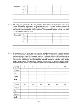 Тооцоо (К)   VIN=

                     VOUT=

                     K=




3.5.2. Х25 залгуурын тусламжтай R2 эсэргүүцэгчтэй R3 ачааллыг зэрэгцээ холбоно гэж үзээд
       хүчдэл хуваагчийн нэвтрүүлэх коэффициентийг (T3.2) тооцоол. R2║R3 ачаалалтай
       хүчдэл хуваагчийн Х6 оролтонд 5 өөр хүчдэл өгч гаралтын хүчдлийг хэмжээд
       нэвтрүүлэх коэффициентийг оролт гаралтын хүчдлийн харьцаагаар бодож, тооцооны
       утгатай харьцуулж дүгнэлт хий.

        Тооцоо (К)   VIN=

                     VOUT=

                     K=




3.5.3. С1 конденсатор, R2 эсэргүүцэгчээс тогтсон (дифференциалчлагч) хувьсах дохионы
       хүчдэл хуваагчийн нэвтрүүлэх коэффициентийг (T3.3) дараах хүснэгтэд өгөгдсөн
       давтамжууд дээр тооцоолж графикийг байгуул. Стендийн Х4 оролтонд тооцоонд авсан
       давтамжтай, 10V далайцтай гармоник дохио өгч оролт гаралтын хүчдлийн далайцын
       харьцаагаар нэвтрүүлэх коэффициентийг хэмжиж хүснэгтэд бөглөөд өөр өнгөөр
       график дээр дүрсэл. Мөн давтамж бүр дээр оролт гаралтын дохионы фазын зөрүүг
       микросекундээр хэмжиж түүний үед харьцуулан хүснэгтэд бөглөөд, график байгуулна.


       f   [kHz]       1          2            4          6          8          12

       К тооцоо

       VOUT

       K хэмж.

       Δt/T

       f   [kHz]       18         26           36        48          72         100

       К тооцоо

       VOUT

       K хэмж.

       Δt/T

                                          16
 