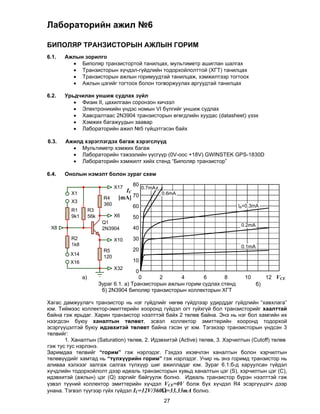 Лабораторийн ажил №6

БИПОЛЯР ТРАНЗИСТОРЫН АЖЛЫН ГОРИМ
6.1.   Ажлын зорилго
          Биполяр транзистортой танилцах, мультиметр ашиглан шалгах
          Транзисторын хүчдэл-гүйдлийн тодорхойлолттой (ХГТ) танилцах
          Транзисторын ажлын горимуудтай танилцаж, хэмжилтээр тогтоох
          Ажлын цэгийг тогтоох болон тогворжуулах аргуудтай танилцах

6.2.   Урьдчилан уншиж судлах зүйл
           Физик II, цахилгаан соронзон хичээл
           Электроникийн үндэс номын VI бүлгийг уншиж судлах
           Хавсралтаас 2N3904 транзисторын өгөгдлийн хуудас (datasheet) үзэх
           Хэмжих багажуудын заавар
           Лабораторийн ажил №5 гүйцэтгэсэн байх
          
6.3.   Ажилд хэрэглэгдэх багаж хэрэгслүүд
           Мультиметр хэмжих багаж
           Лабораторийн тэжээлийн үүсгүүр (0V-оос +18V) GWINSTEK GPS-1830D
           Лабораторийн хэмжилт хийх стенд “Биполяр транзистор”
          
6.4.   Онолын нэмэлт болон зураг схем

                                 X17
                                       80
                                            0.7mA
         X1
                                    IC              0.6mA
                           R4     [mA] 70
         X3
                           360         60                                       IB=0.3mA
         R1         R3
         9k1        56k          X6    50
                           Q1
                                                                                 0.2mA
 X8                        2N3904      40
         R2                      X10   30
         1k8                                                                     0.1mA
                           R5          20
         X14
                           120
         X16                           10
                                 X32
                                          0
               a)                          0      2      4        6      8        10          12 VCE
                          Зураг 6.1. a) Транзисторын ажлын горим судлах стенд            б)
                           б) 2N3904 биполяр транзисторын коллекторын ХГТ

Хагас дамжуулагч транзистор нь нэг гүйдлийг нөгөө гүйдлээр удирддаг гүйдлийн “хавхлага”
юм. Тиймээс коллектор-эмиттерийн хооронд гүйдэл огт гүйхгүй бол транзисторийг хаалттай
байна гэж ярьдаг. Харин транзистор нээлттэй байх 2 төлөв байна. Энэ нь нэг бол хамгийн их
нээгдсэн буюу ханалтын төлөвт, эсвэл коллектор эмиттерийн хооронд тодорхой
эсэргүүцэлтэй буюу идэвхитэй төлөвт байна гэсэн үг юм. Тэгэхээр транзисторын үндсэн 3
төлвийг:
       1. Ханалтын (Saturation) төлөв, 2. Идэвхитэй (Active) төлөв, 3. Хэрчилтын (Cutoff) төлөв
гэж тус тус нэрлэнэ.
Заримдаа төлвийг “горим” гэж нэрлэдэг. Гэхдээ ихэвчлэн ханалтын болон хэрчилтын
төлөвүүдийг хамтад нь “түлхүүрийн горим” гэж нэрлэдэг. Учир нь энэ горимд транзистор нь
аливаа хэлхээг залгаж салгах түлхүүр шиг ажилладаг юм. Зураг 6.1.б-д харуулсан гүйдэл
хүчдлийн тодорхойлолт дээр идеаль транзисторын хувьд ханалтын цэг (S), хэрчилтын цэг (C),
идэвхитэй (ажлын) цэг (Q) зэргийг байгуулж болно. Идеаль транзистор бүрэн нээлттэй гэж
үзвэл түүний коллектор эмиттерийн хүчдэл VCE=0V болж бүх хүчдэл R4 эсэргүүцэгч дээр
унана. Тэгвэл түүгээр гүйх гүйдэл IC=12V/360Ω=33.33mA болно.
                                                    27
 