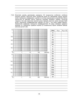 7.5.5. Өсгөгчийн далайц давтамжийн хамаарлыг С2 конденсатор холбоогүй, холбосон
       үеүүдэд судлана. Оролтонд 20mV далайцтай дохио өгч давтамжийг хэдхэн герцээс
       эхлэн, нэвтрүүлэх коэффициент хамгийн их утгатаа хүрээд дахин илэрхий бага болох
       хангалттай их давтамж хүртэл гаралтын хүчдлийн далайцыг хэмжиж, хүснэгтэд
       тэмдэглэ. Энэ үед гаралтанд гажиггүй дохио гарахуйц оролтын дохио өгөгдсөн байх
       ёстой. Нэвтрүүлэх коэффициентийн хамгийн их утгыг 1 гэж үзээд график байгуул.
       Хэмжилтийн графикаас нэвтрүүлэх коэффициентийн 70 хувьд хамаарах зурвасын
       өргөнийг ол. Нэвтрүүлэх зурвасын өргөнд С2 конденсатор хэрхэн нөлөөлж байгааг
       ажиглаж дүгнэлт хий.

 K
                                                              f [Hz]   VOUT   VOUT :C2
 1                                                             10
                                                               20
0.8
                                                               50

0.6                                                            100
                                                               200
0.4                                                            300
                                                               1k
0.2
                                                               3k
 0                                                             10k
  0.1           1           10           100       1000 kHz
                                                               20k
 K
                                                               30k
 1
                                                               40k
                                                               50k
0.8
                                                               70k
0.6                                                           100k
                                                              200k
0.4
                                                              300k

0.2                                                           500k
                                                              700k
 0                                                             1M
  0.1          1            10           100       1000 kHz




                                          33
 