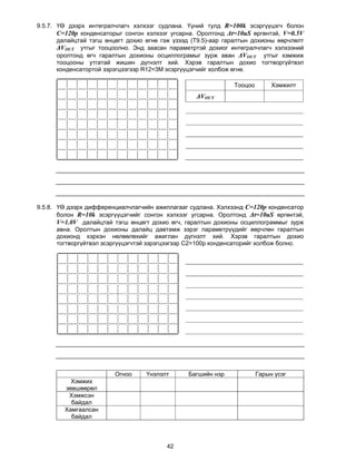 9.5.7. ҮӨ дээрх интегралчлагч хэлхээг судлана. Үүний тулд R=100k эсэргүүцэгч болон
       С=120p конденсаторыг сонгон хэлхээг угсарна. Оролтонд Δt=10uS өргөнтэй, V=0.5V
       далайцтай тэгш өнцөгт дохио өгнө гэж үзээд (T9.5)-аар гаралтын дохионы өөрчлөлт
       ΔVOUT утгыг тооцоолно. Энд заасан параметртэй дохиог интегралчлагч хэлхээний
       оролтонд өгч гаралтын дохионы осциллограмыг зурж аван ΔVOUT утгыг хэмжиж
       тооцооны утгатай жишин дүгнэлт хий. Хэрэв гаралтын дохио тогтворгүйтвэл
       конденсатортой зэрэгцээгээр R12=3М эсэргүүцэгчийг холбож өгнө.

                                                               Тооцоо        Хэмжилт
                                                   ΔVOUT




9.5.8. ҮӨ дээрх дифференциалчлагчийн ажиллагааг судлана. Хэлхээнд С=120p конденсатор
       болон R=10k эсэргүүцэгчийг сонгон хэлхээг угсарна. Оролтонд Δt=10uS өргөнтэй,
       V=1.0V далайцтай тэгш өнцөгт дохио өгч, гаралтын дохионы осциллограммыг зурж
       авна. Оролтын дохионы далайц давтамж зэрэг параметрүүдийг өөрчлөн гаралтын
       дохионд хэрхэн нөлөөлөхийг ажиглан дүгнэлт хий. Хэрэв гаралтын дохио
       тогтворгүйтвэл эсэргүүцэгчтэй зэрэгцээгээр С2=100р конденсаторийг холбож болно.




                         Огноо     Үнэлэлт      Багшийн нэр             Гарын үсэг
           Хэмжих
         зөвшөөрөл
          Хэмжсэн
           байдал
         Хамгаалсан
           байдал



                                         42
 