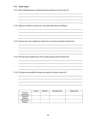 11.6.   Сорих асуулт

11.6.1. Мультивибраторуудыг яагаад релексацын дохионы үүсгүүр гэдэг вэ?




11.6.2. Зөрүүлэн холбосон транзисторт триггерийн ажиллагааг тайлбарла.




11.6.3. Транзисторт мультивибратор транзисторт триггерээс юугаараа ялгаатай вэ?




11.6.4. ҮӨ дээрх мультивибраторын ҮӨ нь ямар дүрмээр ажиллаж байна вэ?




11.6.5. ҮӨ дээрх мультивибратор ямар үед симметр бус дохио гаргах вэ?




                          Огноо     Үнэлэлт       Багшийн нэр             Гарын үсэг
            Хэмжих
          зөвшөөрөл
           Хэмжсэн
            байдал
          Хамгаалсан
            байдал




                                           49
 