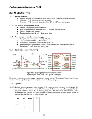 Лабораторийн ажил №12

ЛОГИК ЭЛЕМЕНТҮҮД
12.1.    Ажлын зорилго
            Дискрет элементүүдээр хийсэн AND, NOT, NAND логик гэйтүүдтэй танилцах
            Интеграл NAND логик гэйтүүдтэй танилцах
            Интеграл NAND логик гэйтүүдээр хийсэн OR ба XOR логикийг судлах

12.2. Урьдчилан уншиж судлах зүйл
          Физик II, цахилгаан соронзон хичээл
          Электроникийн үндэс номын ХI, XIII, XV бүлгийг уншиж судлах
          Хэмжих багажуудын заавар
          Лабораторийн ажил №1-11 гүйцэтгэсэн байх
         
12.3. Ажилд хэрэглэгдэх багаж хэрэгслүүд
          Лабораторийн стендийн тэжээл (±12V, ±5V)
          Тоон осциллоскоп UNI-T UTD2052CEL
          Функционал генератор GWINSTEK SFG-1013
          Лабораторийн хэмжилт хийх стенд “Логик элементүүд”, туршилтийн хавтан
            “Breadboard”, 7400 интеграл микросхем
         
12.4. Зураг схем болон томъёонууд

                                     +5V
        X1                                             X17        1
                                                             P1              3
                                                                                  VCC             P14
                     R1                          R4               2   U1:A                   13
                                                             P2                  11
                                                                                                  P13
                     2k D3                       2k                                   U1:D   12
                                                             P3                                   P12
             D1         1N914                          X21        4
        X2                       X5                          P4              6
                                                                                                  P11
                                       R3        Q1                   U1:B
             D2                                                   5                          10
                       R2       X7               2N3904      P5                  8
                                                                                                  P10
        X3                             2k                                             U1:C
                      10k                                    P6                              9
                                                                                                  P9
             1N914
    X16                                                X32   P7         GND                       P8


                            Зураг 12.1. а) Дискрет элементийн логик хэлхээ
                             б) Интеграл логик схем 7400 судлах стендүүд

Интеграл логик хэлхээний стендэд туршилтын цагаан хавтан “Breadboard” ашиглана. Энэхүү
хавтангийн талаар “Электроникийн үндэс” номын 15.2 сэдвээс унш.

12.5.    Туршилт

12.5.1. Дискрет элементүүдээс бүтсэн диодны AND логик хэлхээг судлана. Үүний тулд Х16-д
        газар, Х17-д +5V тэжээл өгөөд Х2, Х3 цэгүүдийг боломжит хувилбаруудаар Х1, Х16
        цэгүүдэд холбон логик 1, 0 төлөвүүдийг өгч Х5 гаралтыг осциллоскоп юмуу
        мультиметрээр хэмжин үр дүнг үнэний хүснэгтэд хүчдлийн утгаар болон логик үр
        дүнгээр бөглөнө. Гарсан үр дүнд дүгнэлт хий.

             Х2      Х3      Х5 [V]         X5

              0       0
              0       1
              1       0
              1       1


                                                      50
 