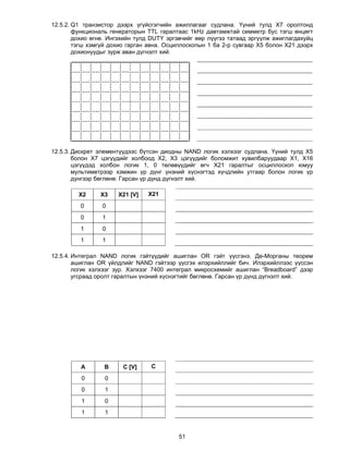 12.5.2. Q1 транзистор дээрх үгүйсгэгчийн ажиллагааг судлана. Үүний тулд Х7 оролтонд
        функциональ генераторын TTL гаралтаас 1kHz давтамжтай симметр бус тэгш өнцөгт
        дохио өгнө. Ингэхийн тулд DUTY эргэвчийг өөр лүүгээ татаад эргүүлж ажиглагдахуйц
        тэгш хэмгүй дохио гарган авна. Осциллоскопын 1 ба 2-р сувгаар Х5 болон Х21 дээрх
        дохионуудыг зурж аван дүгнэлт хий.




12.5.3. Дискрет элементүүдээс бүтсэн диодны NAND логик хэлхээг судлана. Үүний тулд Х5
        болон Х7 цэгүүдийг холбоод Х2, Х3 цэгүүдийг боломжит хувилбаруудаар Х1, Х16
        цэгүүдэд холбон логик 1, 0 төлөвүүдийг өгч Х21 гаралтыг осциллоскоп юмуу
        мультиметрээр хэмжин үр дүнг үнэний хүснэгтэд хүчдлийн утгаар болон логик үр
        дүнгээр бөглөнө. Гарсан үр дүнд дүгнэлт хий.

         Х2     Х3    Х21 [V]   X21

         0       0
         0       1
         1       0
         1       1

12.5.4. Интеграл NAND логик гэйтүүдийг ашиглан OR гэйт үүсгэнэ. Де-Морганы теорем
        ашиглан OR үйлдлийг NAND гэйтээр үүсгэх илэрхийллийг бич. Илэрхийллээс үүссэн
        логик хэлхээг зур. Хэлхээг 7400 интеграл микросхемийг ашиглан “Breadboard” дээр
        угсраад оролт гаралтын үнэний хүснэгтийг бөглөнө. Гарсан үр дүнд дүгнэлт хий.




         А       В      С [V]    С

          0       0
          0       1
          1       0
          1       1



                                          51
 