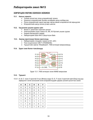 Лабораторийн ажил №13

ЗЭРЭГЦЭЭ ЛОГИК ХЭЛХЭЭ ЗОХИОХ
13.1.   Ажлын зорилго
           Үнэний хүснэгтээс логик илэрхийллийг зохиох
           Зохиосон илэрхийллийг булийн алгебрийн дагуу хялбарчлах
           Логик илэрхийллийг карно картаар гаргаж өмнөх илэрхийлэлтэй харьцуулах
           Илэрхийллийн дагуу хэлхээ угсарч шалгах

13.2. Урьдчилан уншиж судлах зүйл
          Физик II, цахилгаан соронзон хичээл
          Электроникийн үндэс номын ХI, XIII, XV бүлгийг уншиж судлах
          Хэмжих багажуудын заавар
          Лабораторийн ажил №12 гүйцэтгэсэн байх
         
13.3. Ажилд хэрэглэгдэх багаж хэрэгслүүд
          Лабораторийн стендийн тэжээл (±12V, ±5V)
          Тоон осциллоскоп UNI-T UTD2052CEL
          Туршилтийн хавтан “Breadboard”, 7400 интеграл микросхемүүд
         
13.4. Зураг схем болон томъёонууд


                                          1
                                 P1                  3
                                                              VCC             P14
                                          2   U1:A                       13
                                 P2                       11
                                                                              P13
                                                                  U1:D   12
                                 P3                                           P12
                                          4
                                 P4                  6
                                                                              P11
                                          5
                                              U1:B                       10
                                 P5                           8
                                                                              P10
                                                                  U1:C   9
                                 P6                                           P9
                                 P7               GND                         P8


                         Зураг 13.1. 7400 интеграл логик NAND микросхем

13.5.   Туршилт

13.5.1. А, В, С гэсэн 3 оронтой 2-тын (Binary) кодыг D, E, F гэсэн 3 оронтой грэй (Gray) код руу
        хөрвүүлэгч логик хэлхээний логик илэрхийллүүдийг дараах үнэний хүснэгтээс зохио.

         A     B     C       D        E       F
          0    0     0       0        0       0
          0    0     1       0        0       1
          0    1     0       0        1       1
          0    1     1       0        1       0
          1    0     0       1        1       0
          1    0     1       1        1       1
          1    1     0       1        0       1
          1    1     1       1        0       0




                                                         53
 