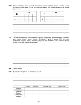 13.5.2. Өмнөх дасгалд өгсөн үнэний хүснэгтээс карно картийг үүсгэн, улмаар логик
        илэрхийллүүдийг гарга. Гарсан илэрхийллийг өмнөх дасгалын илэрхийлэлтэй жишиж
        дүгнэлт хий.

                           А·В                                      А·В
              E                                       F

          С                                       С




13.5.3. Гаргасан илэрхийллээ дан логик NAND гэйтүүд ашиглахаар хөрвүүлж бичин, түүнийхээ
        дагуу логик хэлхээг зохио. Хэлхээг “Breadboard” дээр 2 ширхэг 7400 интеграл
        микросхем ашиглан угсарч, оролтын утгуудыг өгөн гаралтын утгыг хэмжих замаар
        үнэний хүснэгтийг шалгаж дүгнэлт хий.




13.6.   Сорих асуулт

13.6.1. Де Морганы теоремын ач холбогдол юу вэ?




                         Огноо      Үнэлэлт           Багшийн нэр         Гарын үсэг
            Хэмжих
          зөвшөөрөл
           Хэмжсэн
            байдал
          Хамгаалсан
            байдал


                                          54
 