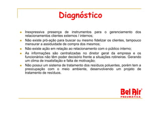 Diagnóstico
Inexpressiva presença de instrumentos para o gerenciamento dos
relacionamentos clientes externos / internos;
Não existe pró-ação para buscar ou mesmo fidelizar os clientes, tampouco
mensurar a assiduidade de compra dos mesmos;
Não existe ação em relação ao relacionamento com o público interno;
As informações são centralizadas no diretor geral da empresa e os
funcionários não têm poder decisório frente a situações rotineiras. Gerando
um clima de insatisfação e falta de motivação;
Não possui um sistema de tratamento dos resíduos poluentes, porém tem a
preocupação com o meio ambiente, desenvolvendo um projeto de
tratamento de resíduos.
 