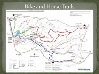 Belair National Park - Plan of Management | PDF