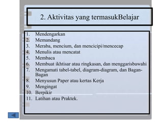 2. Aktivitas yang termasukBelajar
1. Mendengarkan
2. Memandang
3. Meraba, mencium, dan mencicipi/mencecap
4. Menulis atau mencatat
5. Membaca
6. Membuat ikhtisar atau ringkasan, dan menggarisbawahi
7. Mengamati tabel-tabel, diagram-diagram, dan Bagan-
Bagan
8. Menyusun Paper atau kertas Kerja
9. Mengingat
10. Berpikir
11. Latihan atau Praktek.
 