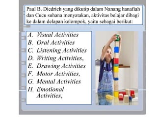 Paul B. Diedrich yang dikutip dalam Nanang hanafiah
dan Cucu suhana menyatakan, aktivitas belajar dibagi
ke dalam delapan kelompok, yaitu sebagai berikut:
A. Visual Activities
B. Oral Activities
C. Listening Activities
D. Writing Activities,
E. Drawing Activities
F. Motor Activities,
G. Mental Activities
H. Emotional
Activities,
 