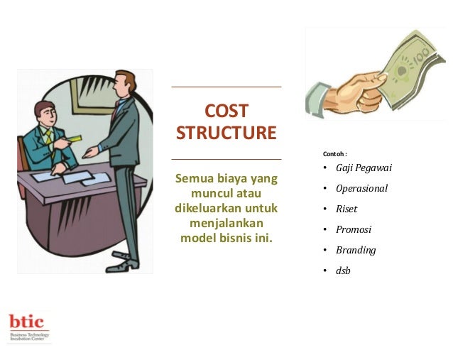 Belajar business-model-canvas-btic-mb-intan