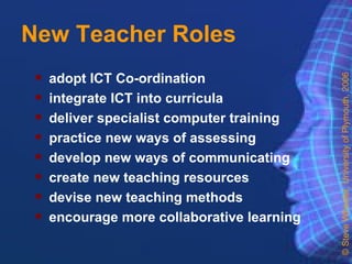teaching and learning in 21st century | PPT